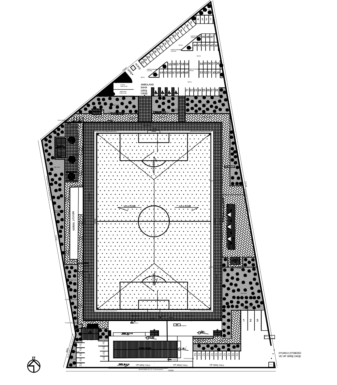KURUMSAL PROJE PLANLARI